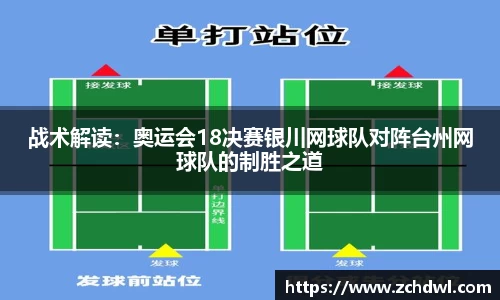 战术解读：奥运会18决赛银川网球队对阵台州网球队的制胜之道