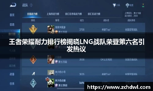 王者荣耀耐力排行榜揭晓LNG战队荣登第六名引发热议