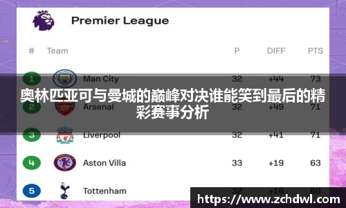 威廉williamhill中文官网